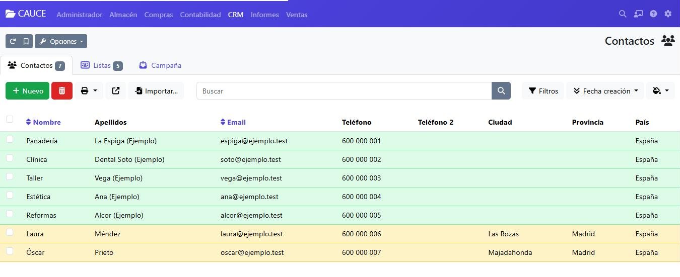 Listado real de contactos en el CRM, con nombre, correo, teléfono y ciudad